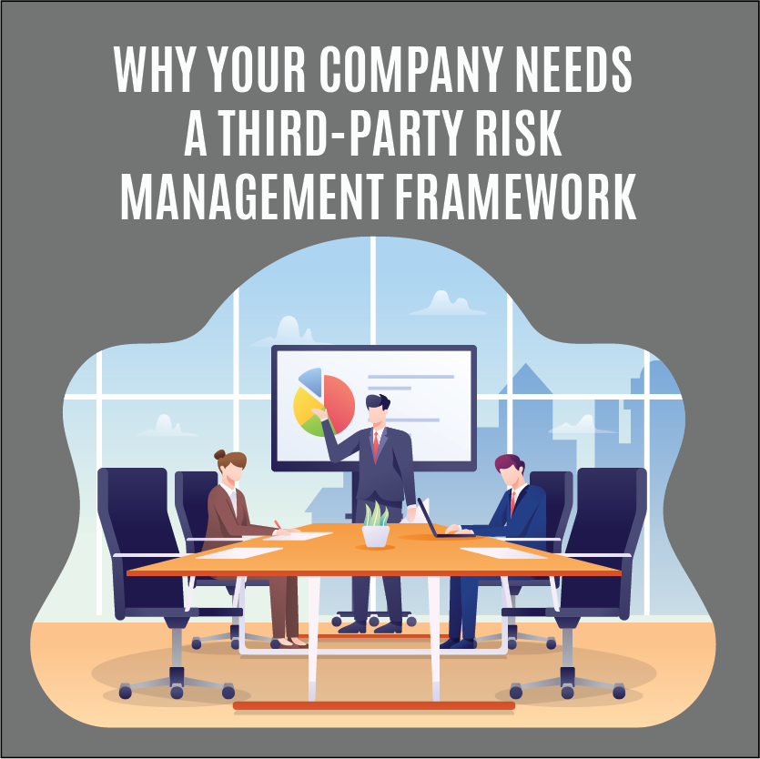 third- Party Risk Management Framework