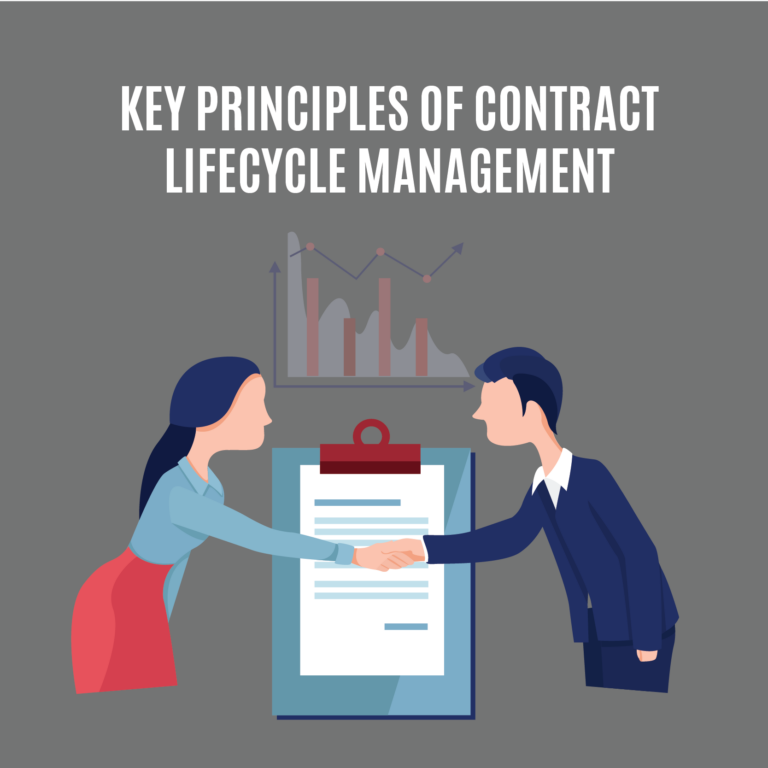 contract management lifecycle