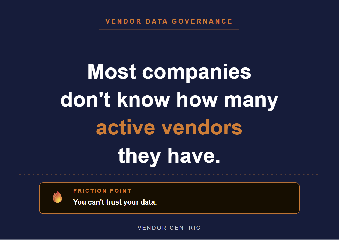 Vendor Management Program Refresh: Most companies don't know how many active vendors they have.